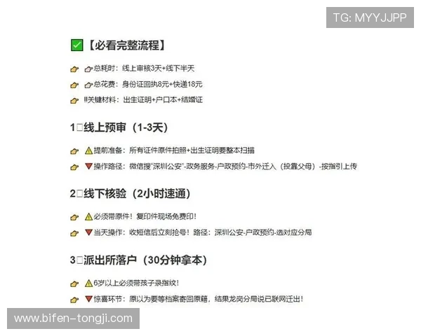 波胆最高赔率是多少避坑指南平台对比防骗